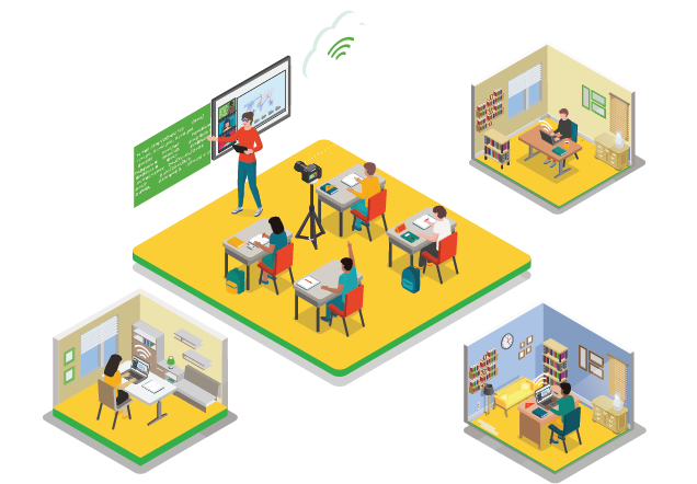 Digital-Classroom-Setup