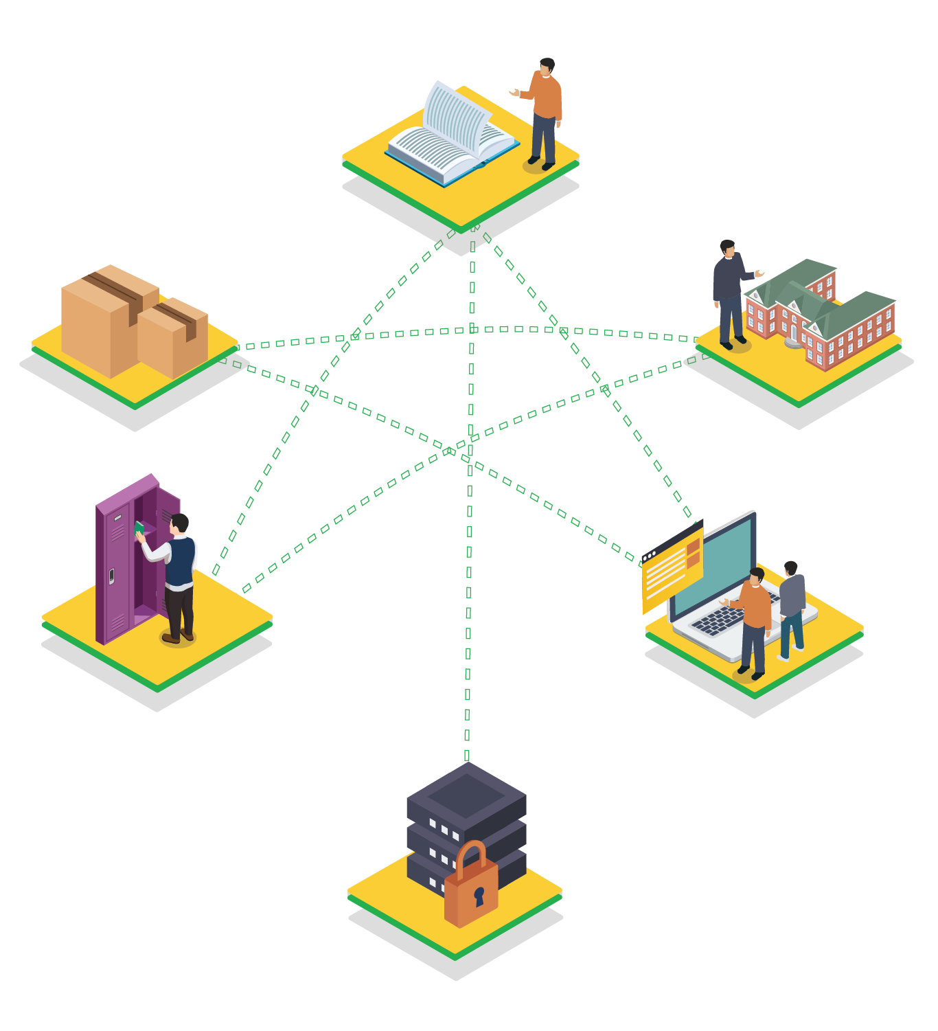 Strategic-Alliances-with-Vendors.