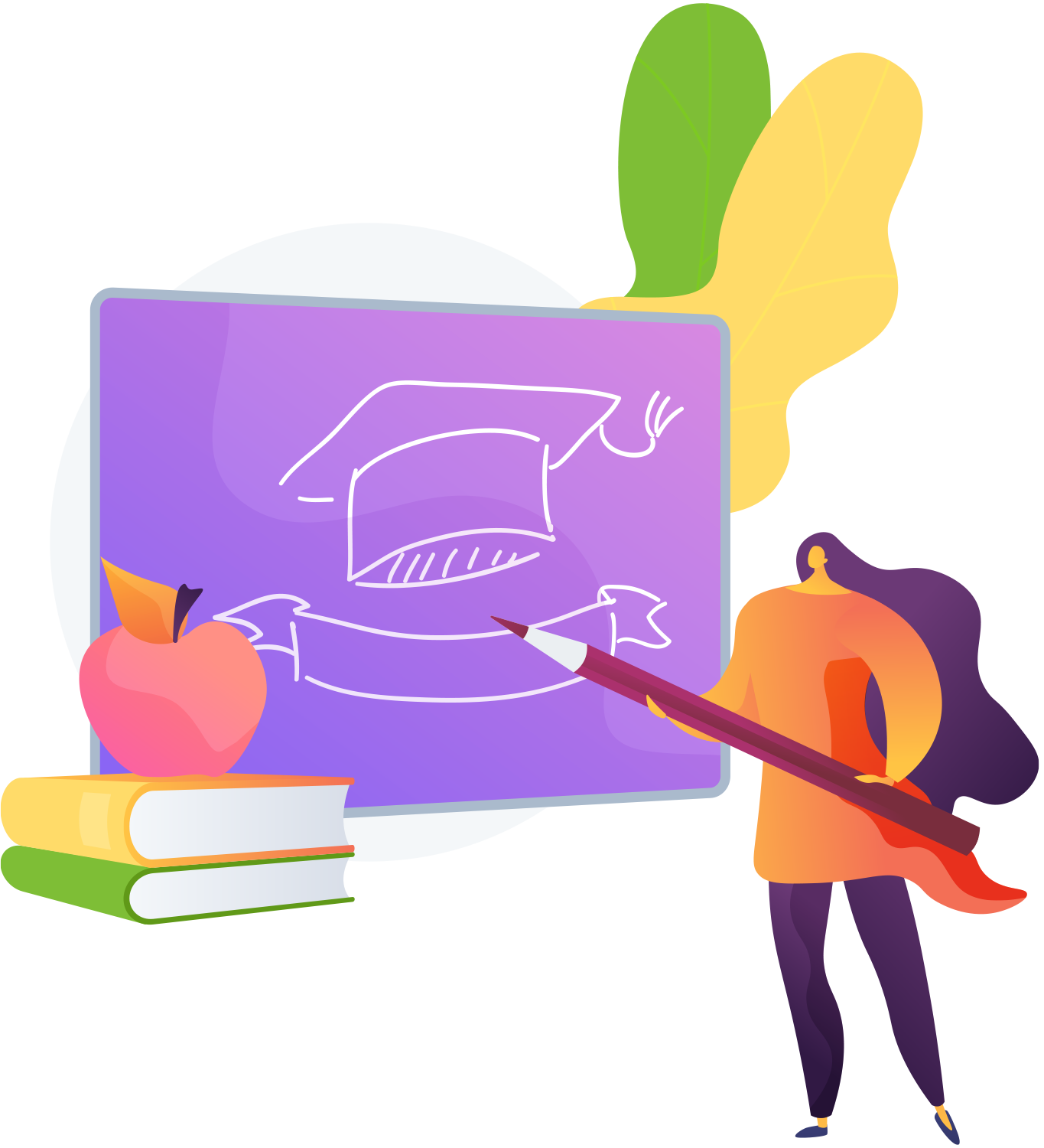 Integrated Curriculum Mapping